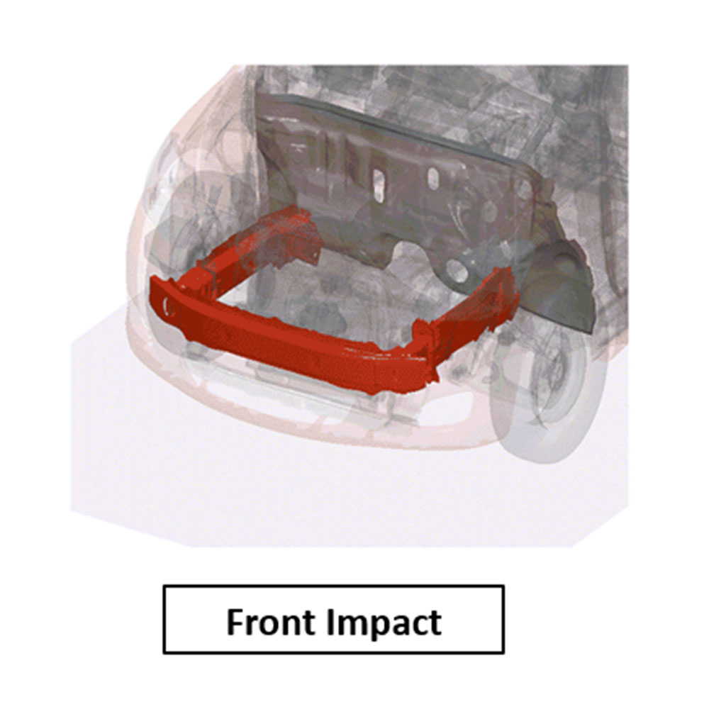 Mô phỏng CFD