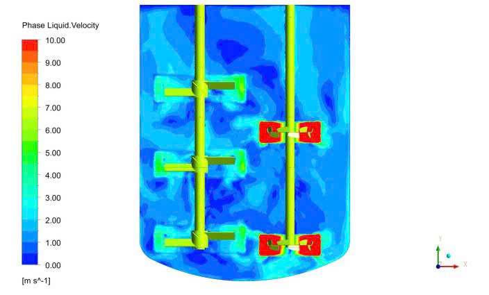 Mô phỏng CFD