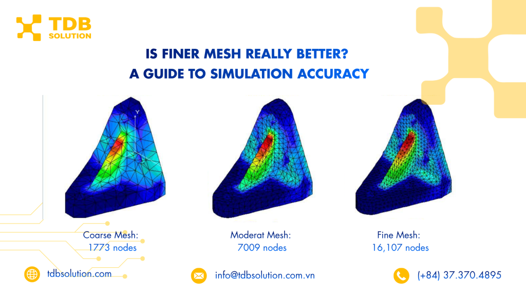 Fine mesh có luôn tạo ra kết quả chính xác hơn không?