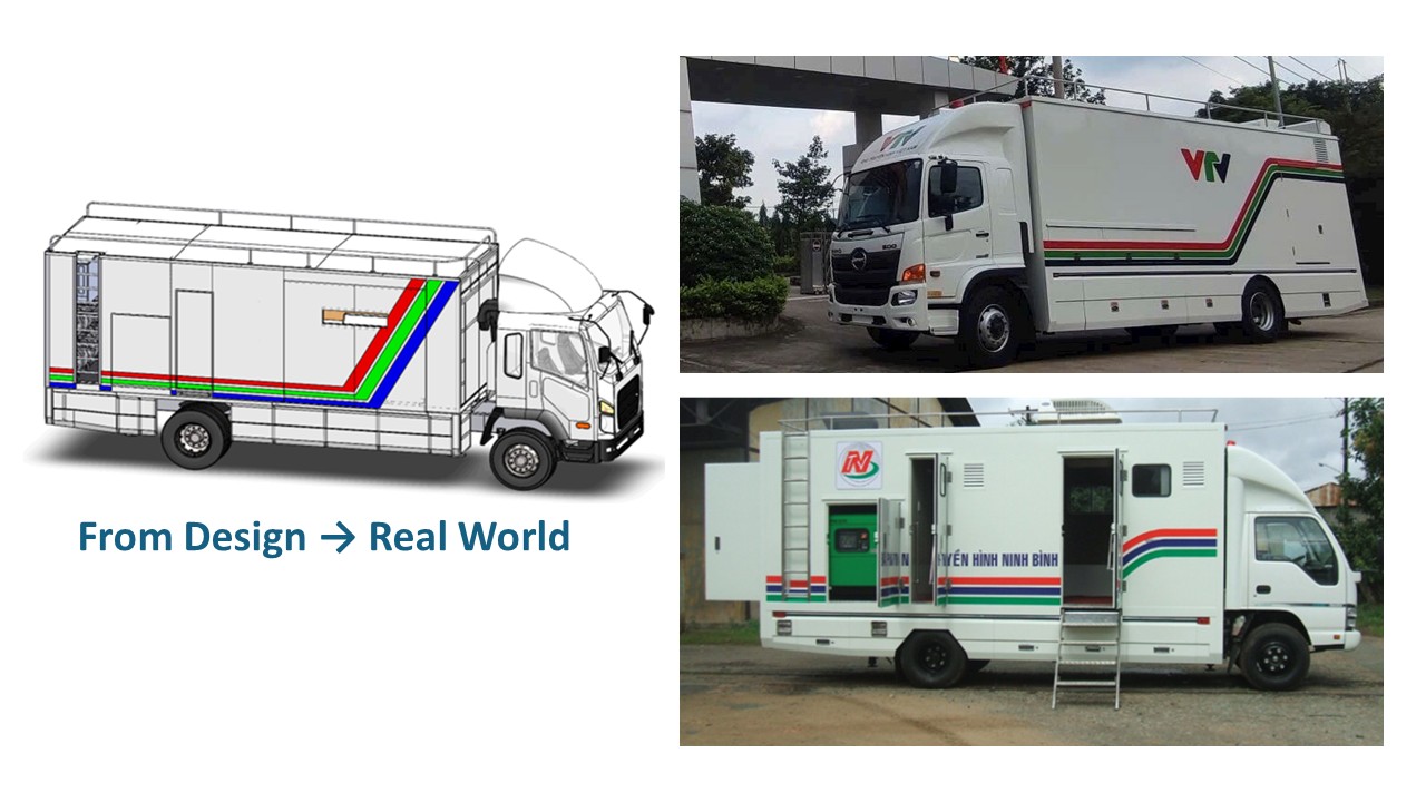 Xe truyền hình lưu động - TV Truck